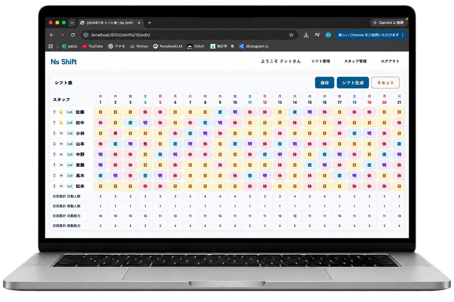 ノートPCに表示されたNs Shiftのシフト表